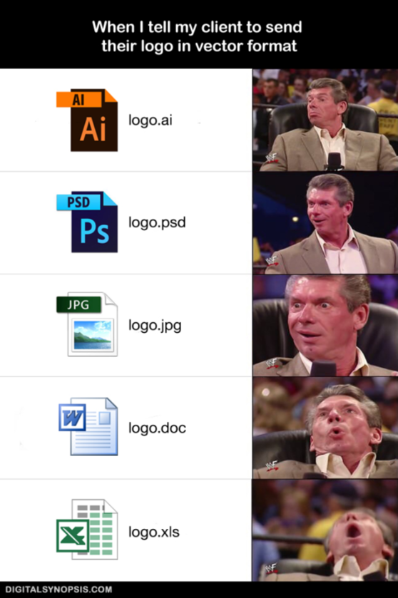 Meme Designer:  (© https://digitalsynopsis.com/design/graphic-design-memes-jokes/)